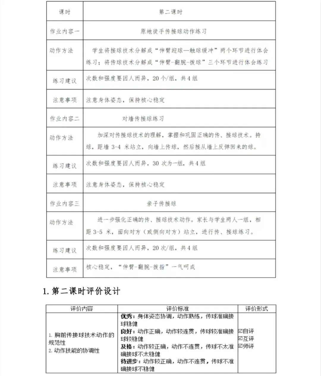 篮球教练如何帮助球员理解规则的重要性?_1